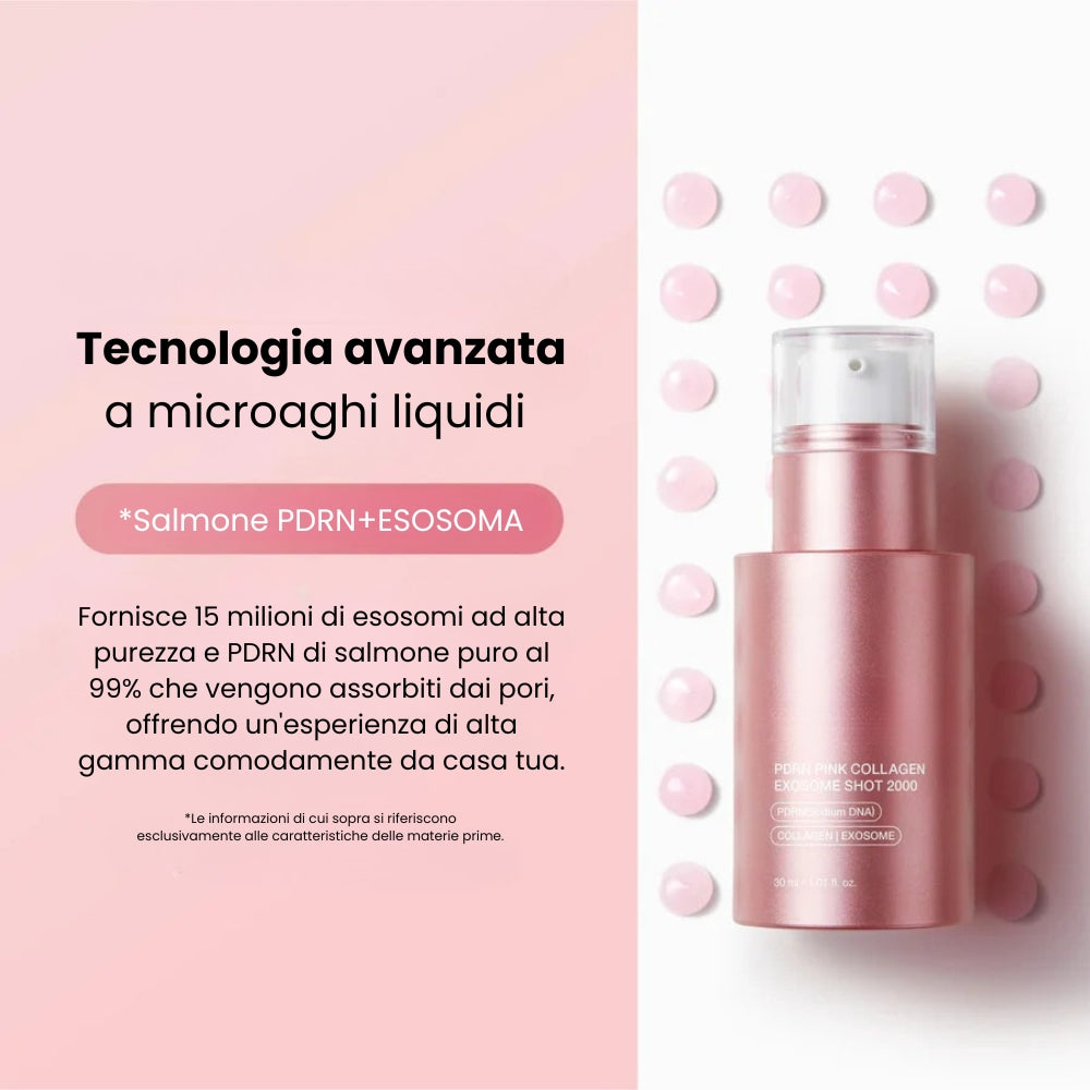 Siero Rigenerante Anti-Età con Collagene ed Esosomi